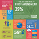 Credit: Newseum Institute